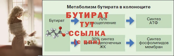 mix Балабаново